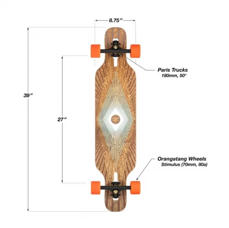 Лонгборд LOADED TAN TIEN FLEX 1