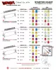 Бушинги VENOM BUSHINGS SHR FREERIDE 80A
