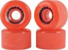 Колеса CINETIC CYGNUS WHEELS RED 70mm SS22
