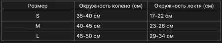 Комплект защиты KYOTO 6 PIECE STREET PACK GREEN