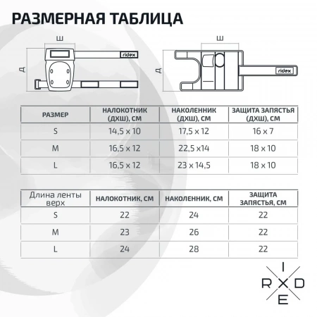 Комплект защиты RIDEX SB BLACK